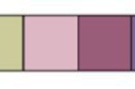Xu hướng chọn màu cho thiết kế nội thất năm 2013
