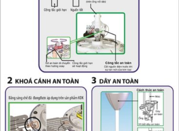 Lựa chọn, lắp đặt quạt trần thế nào cho an toàn