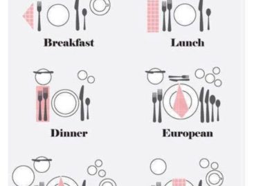 Cách bài trí bàn ăn kiểu Âu
