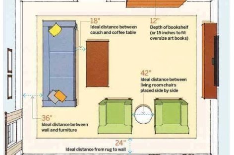 [Cẩm nang xây nhà] Các kích thước tiêu chuẩn trong xây dựng phòng khách